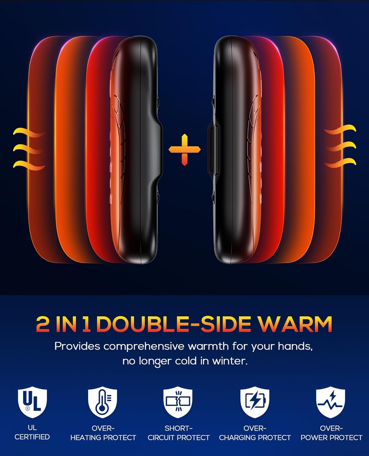 Hand Warmers Rechargeable, 2 Pack 6000mAh Electric Portable Heater, 20 Hrs Long Heating Hot Pockets Hand Warmer, Hunting Gear, Gifts for Women, Men, Raynauds, Camping, Hunting, Outdoors