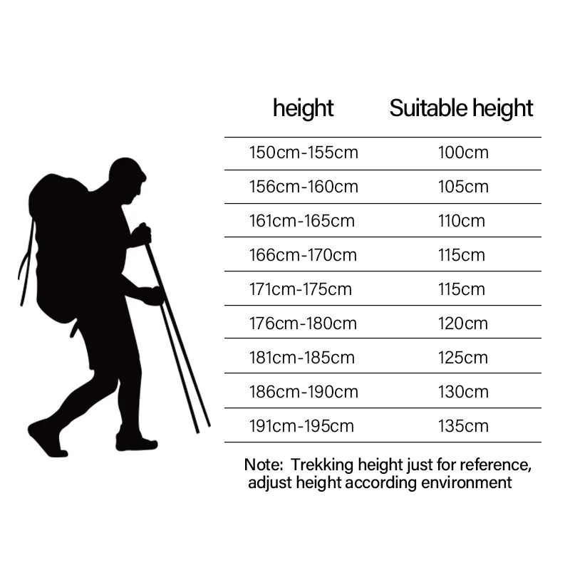 2Pcs Ultralight Trekking Poles Walking Sticks Hiking Canes Folding Aluminum Walking Pole Nodic Walking Sticks
