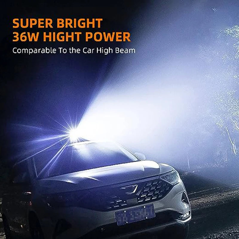 Tactical 36W High Power LED Waterproof Flashlight Torch With Wick 26650 Battery Powerful 5000LM Indicator USB-C Tactical Hunting Lights