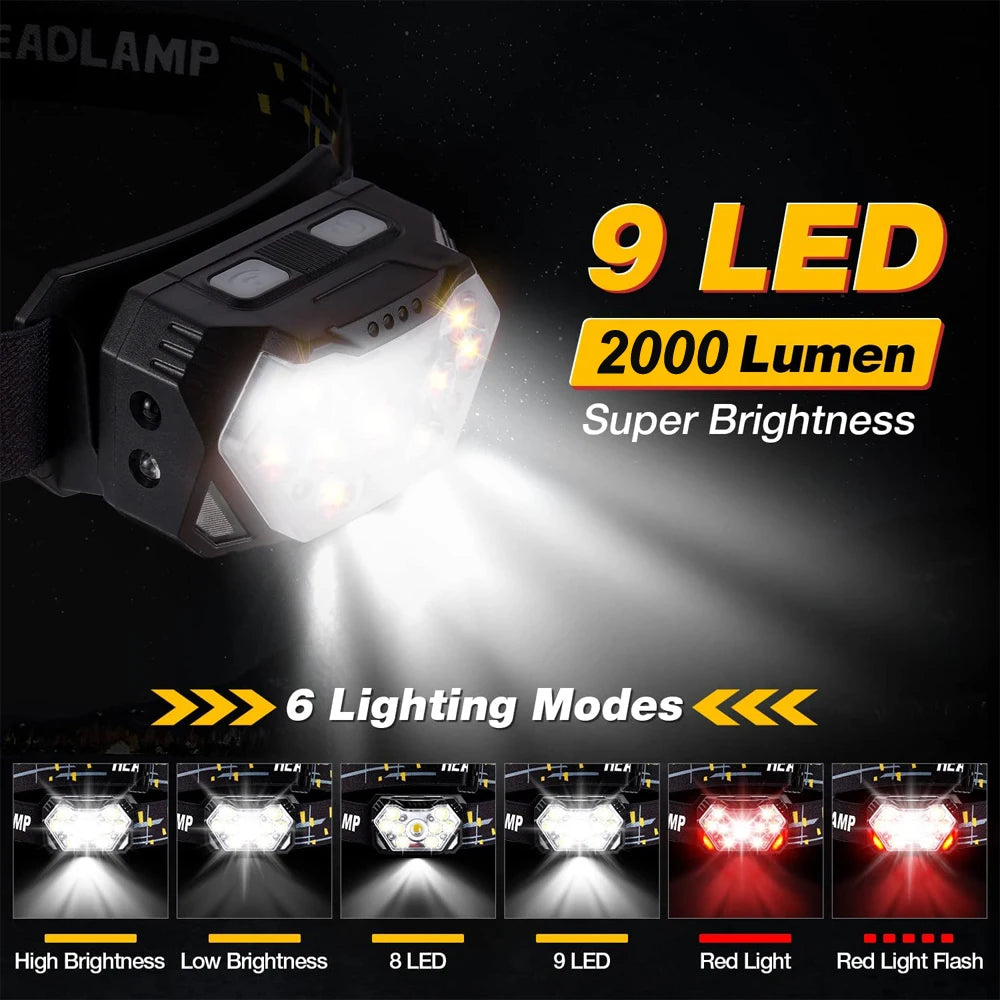 LED Headlamp