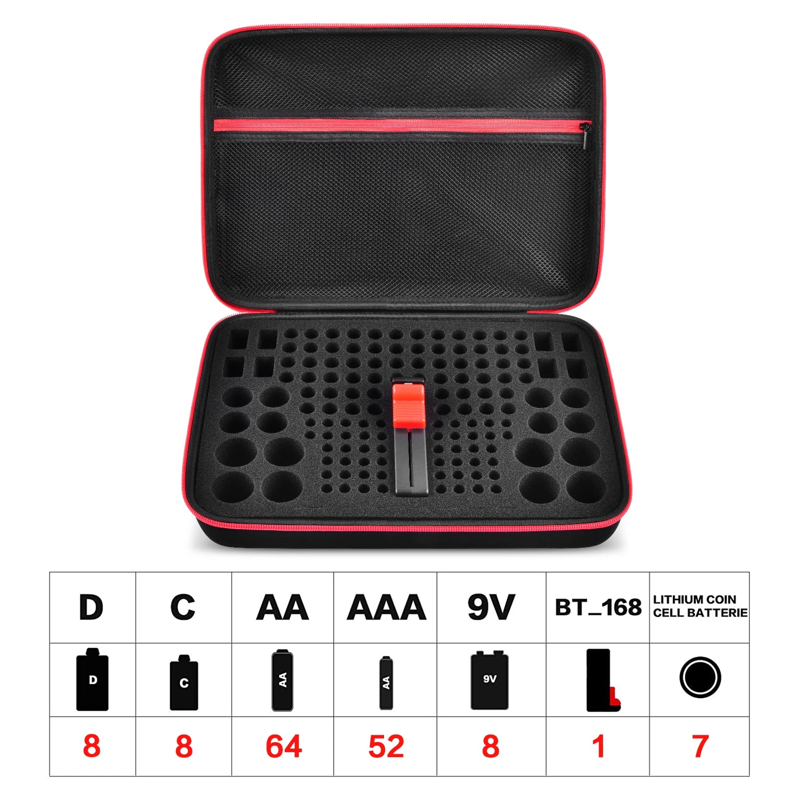 Battery Organizer Case With Battery Tester