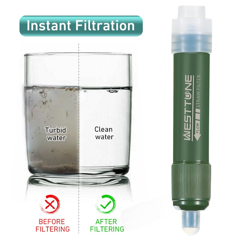 Mini Purification Water Filter